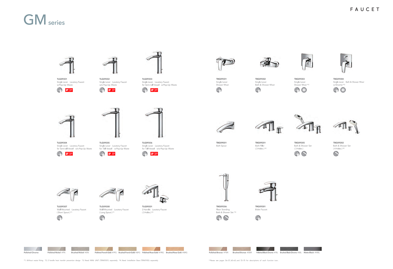 FAUCET LINE UP